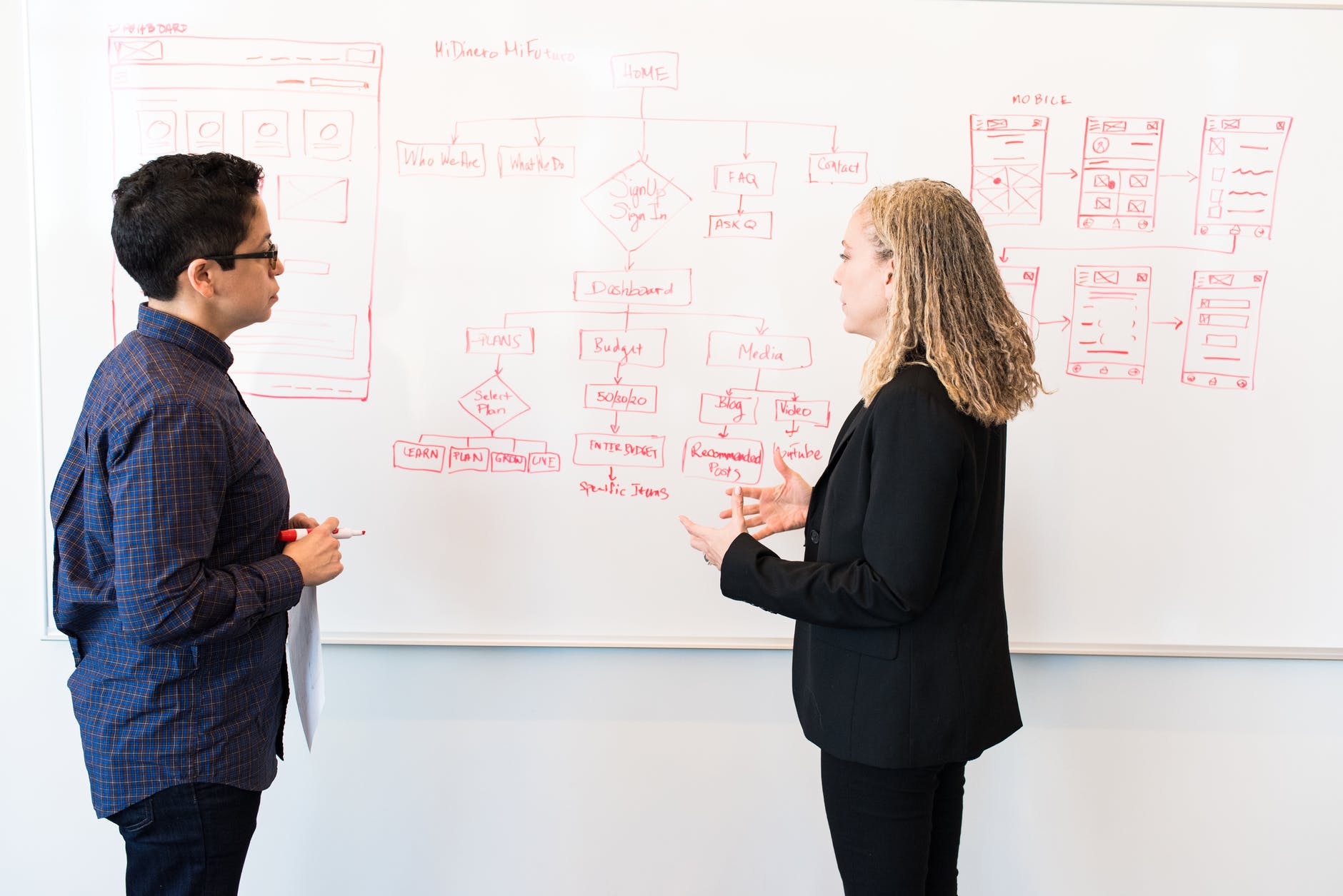 web planning