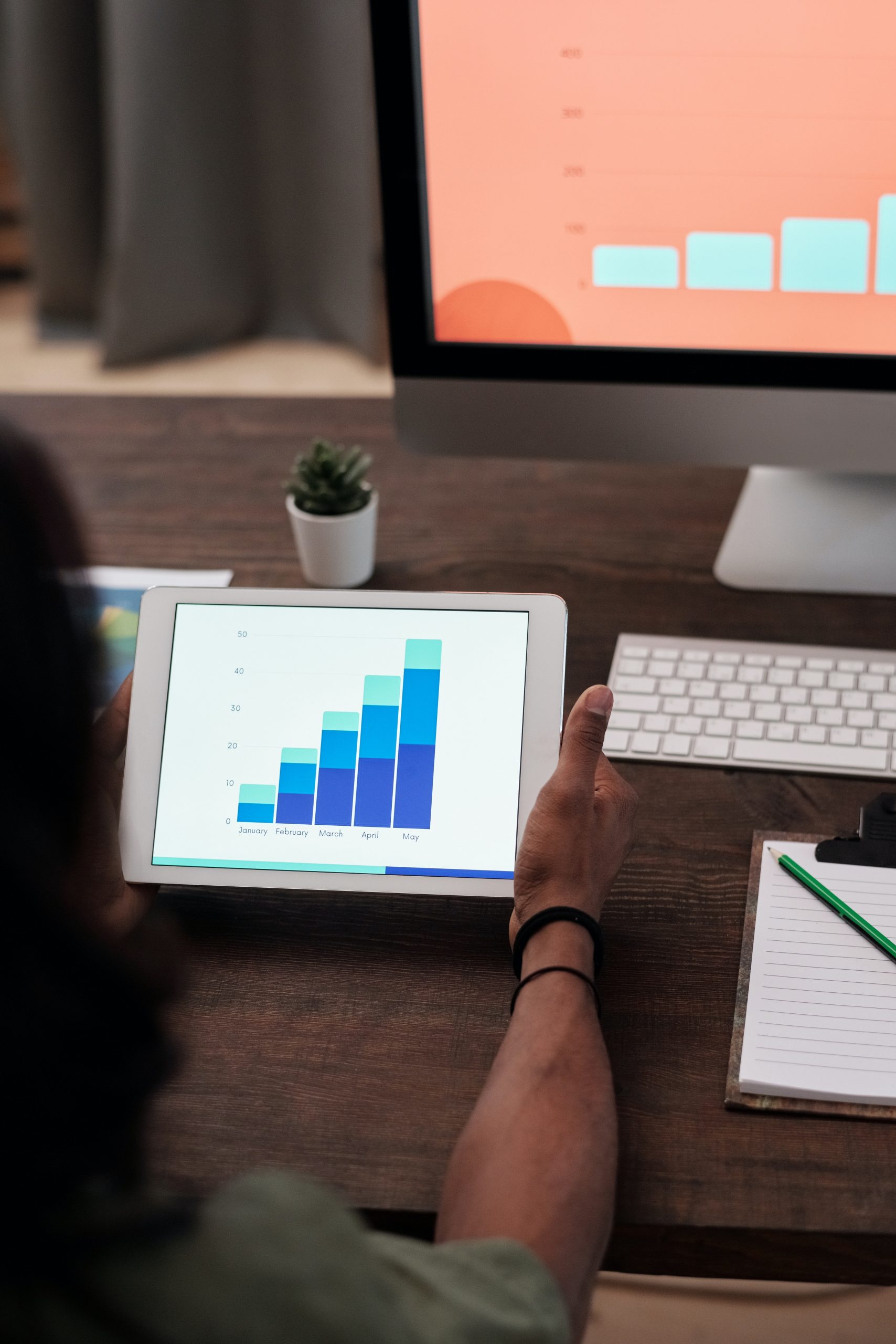 B2B Marketing